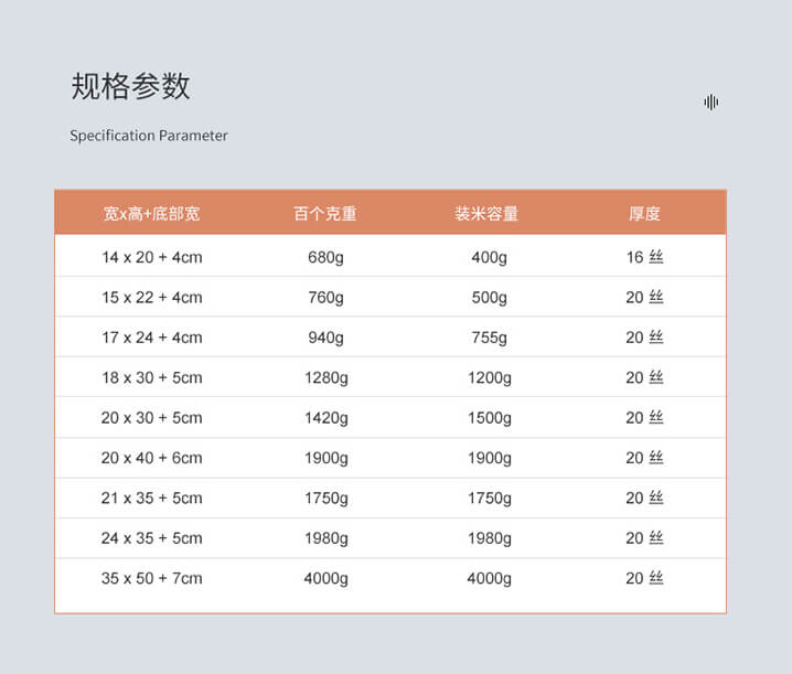 鍍鋁陰陽(yáng)自立自封袋